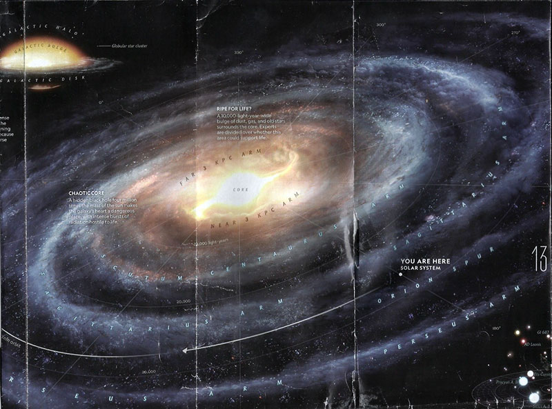 Universe #1